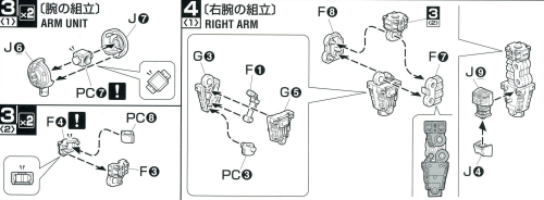 シャア専用ゲルググ（ＭＳ－１４Ｓ）の取扱説明書「工程３,４－１」の画像